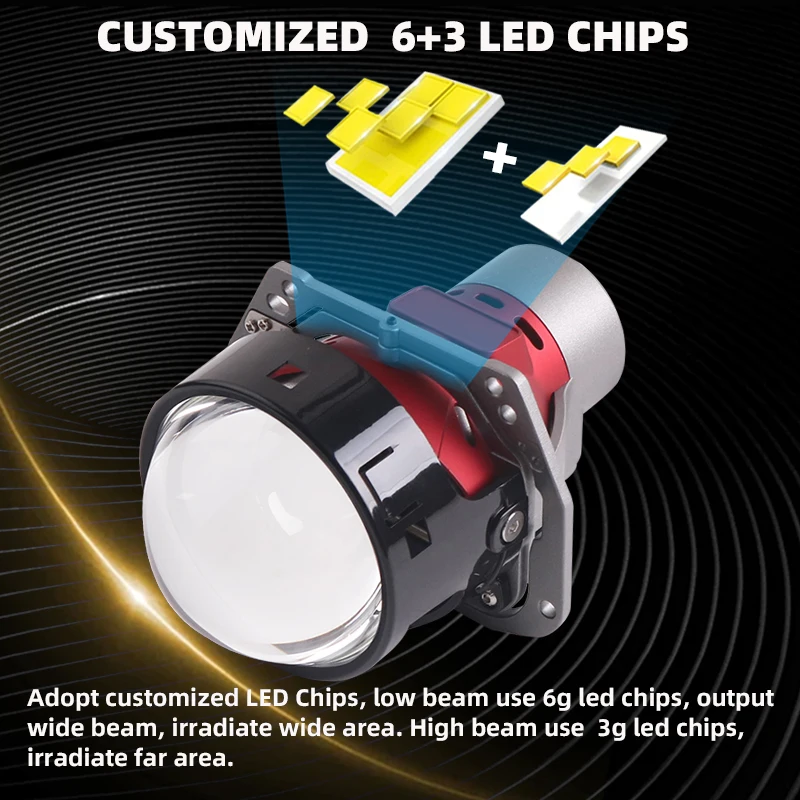 SANVI AFS Bi Led Lens 3,0 дюйм – обзор и цена Car Accessories Low Price